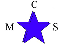 microstar